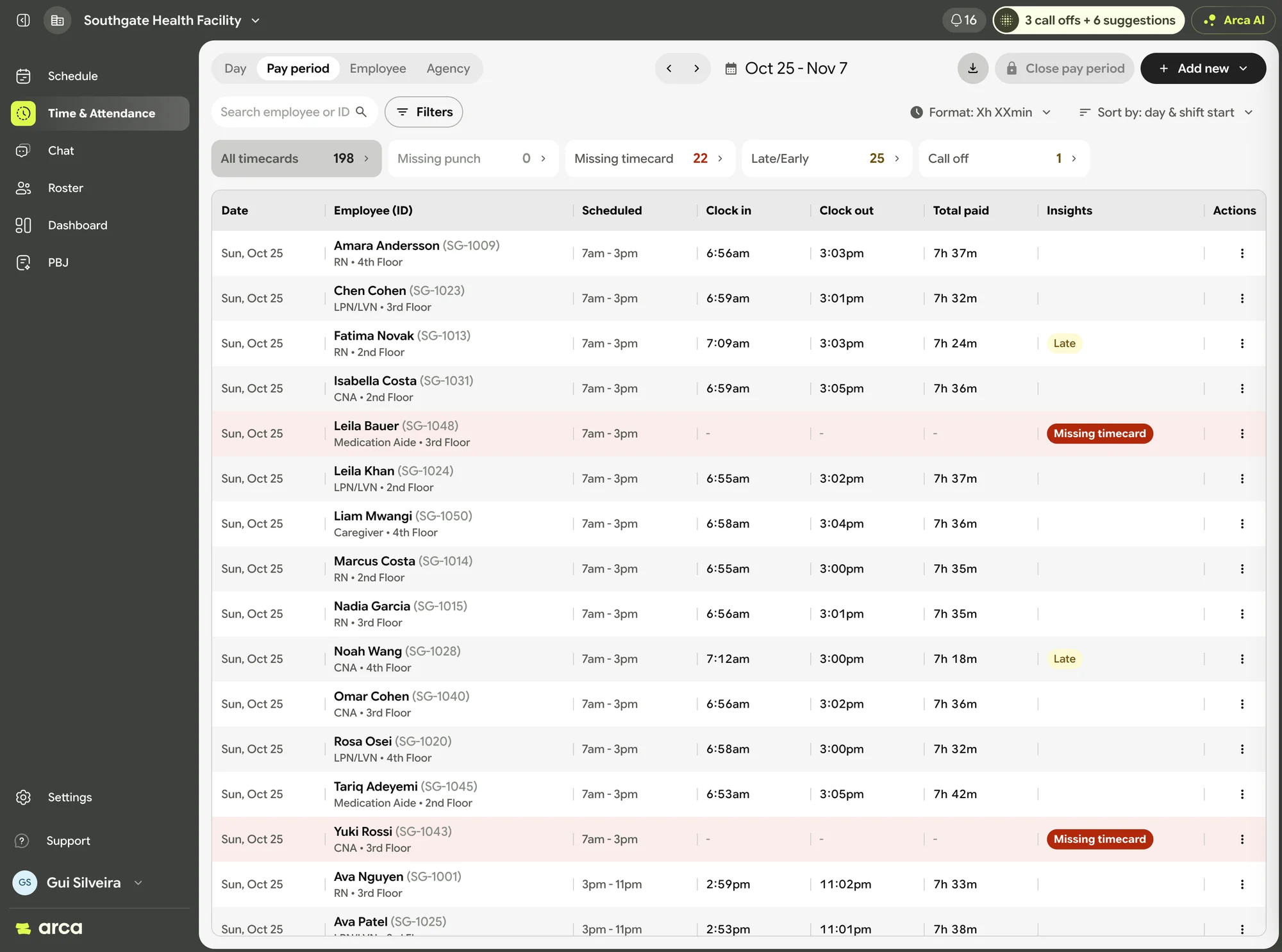 Arca timecards for the pay period, with late punches and missing timecards flagged